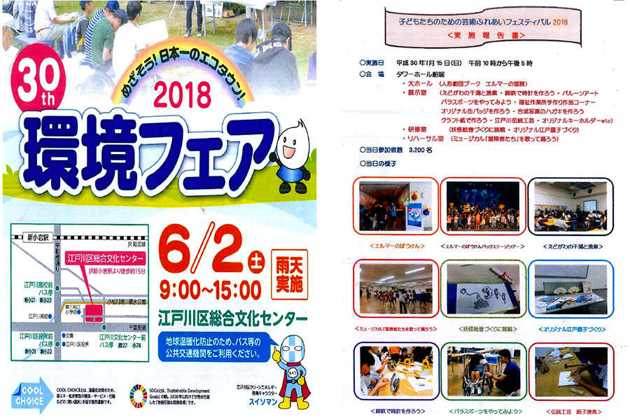 子供に対する教育への貢献